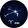 Aries zodiac sign