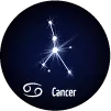 Cancer zodiac sign